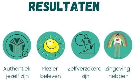 resultaten resultaten